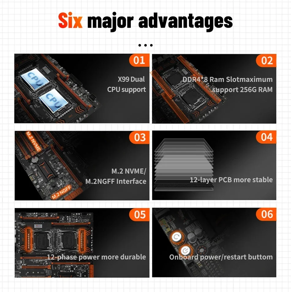 HUANANZHI X99 F8D artı anakart - E5 2696 V3 incelemesi ve fiyatı